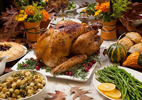 Holiday Menu Thanksgiving